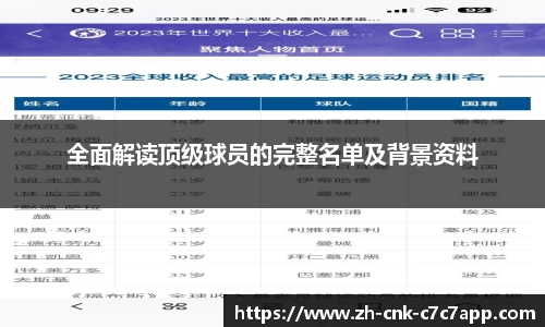 全面解读顶级球员的完整名单及背景资料