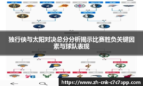 c7c7app官网